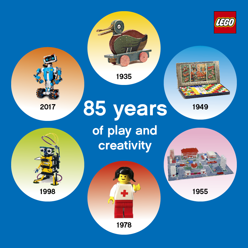 Τα LEGO τα αγαπημένα παιχνίδια των παιδιών μας γιορτάζουν την 85η επέτειό τους